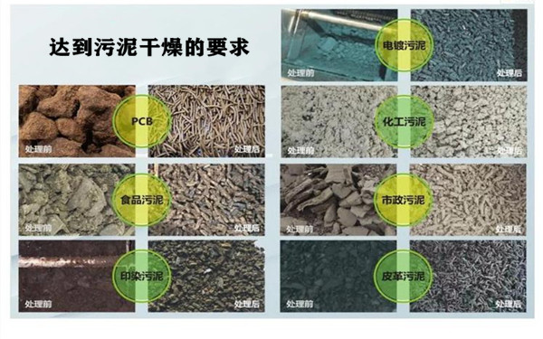 達到污泥干燥的要求 達到污泥干燥的要求